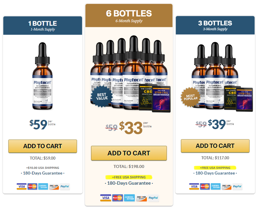 Phytocet - Nano Technology Pain Relief offer pricing