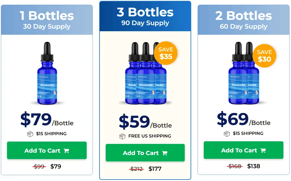 Anxiovita pricing